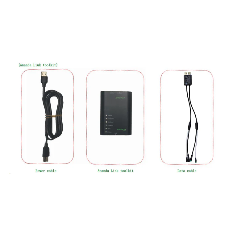 Ananda Diagnostic Tool